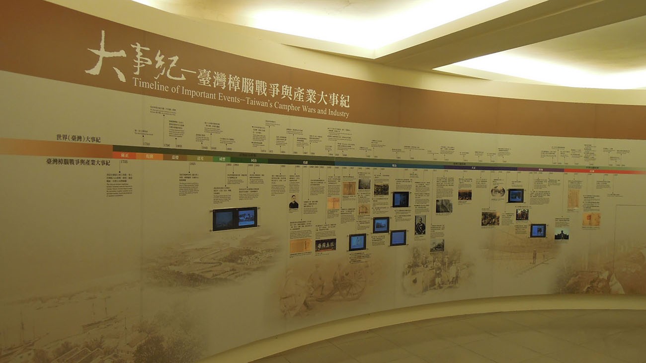 室內設計案例-角板山行館「樟腦王國」展示館